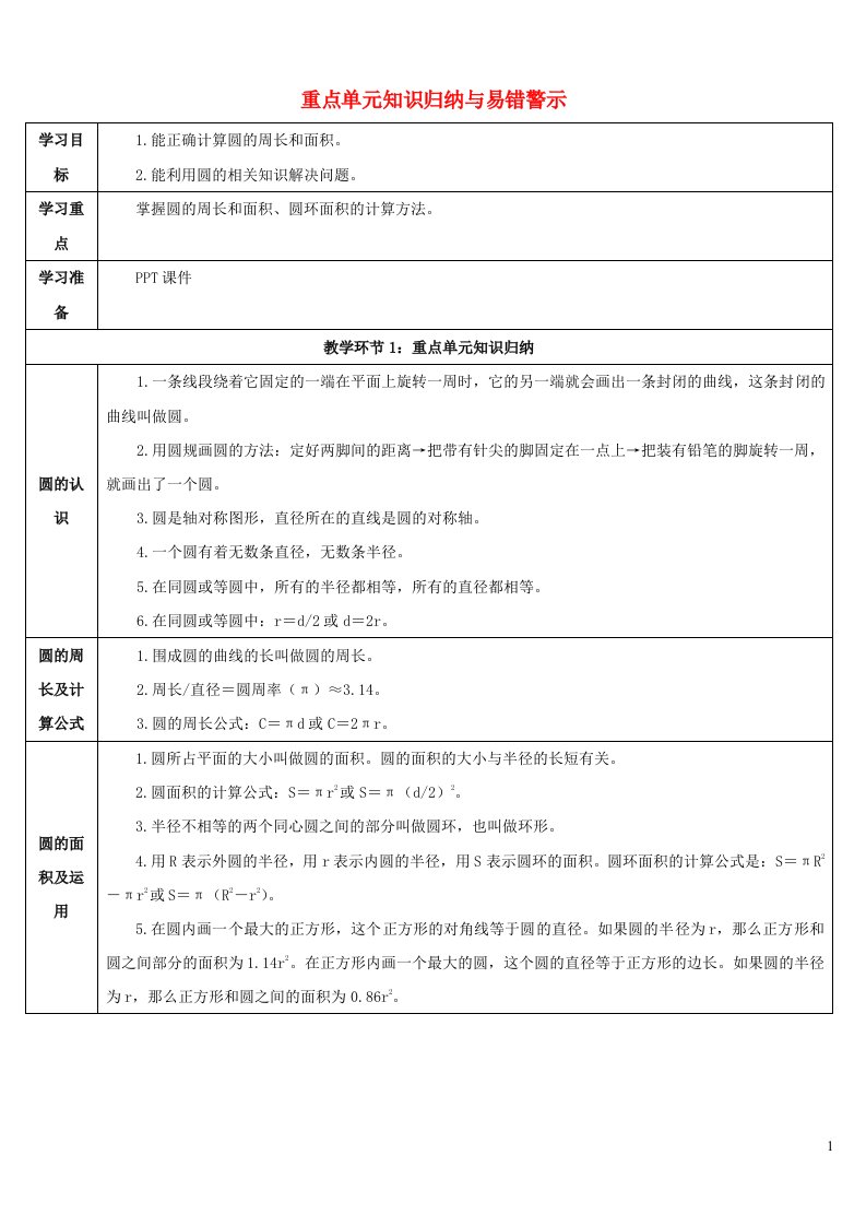 2023六年级数学上册5圆重点单元知识归纳与易错警示导学案新人教版