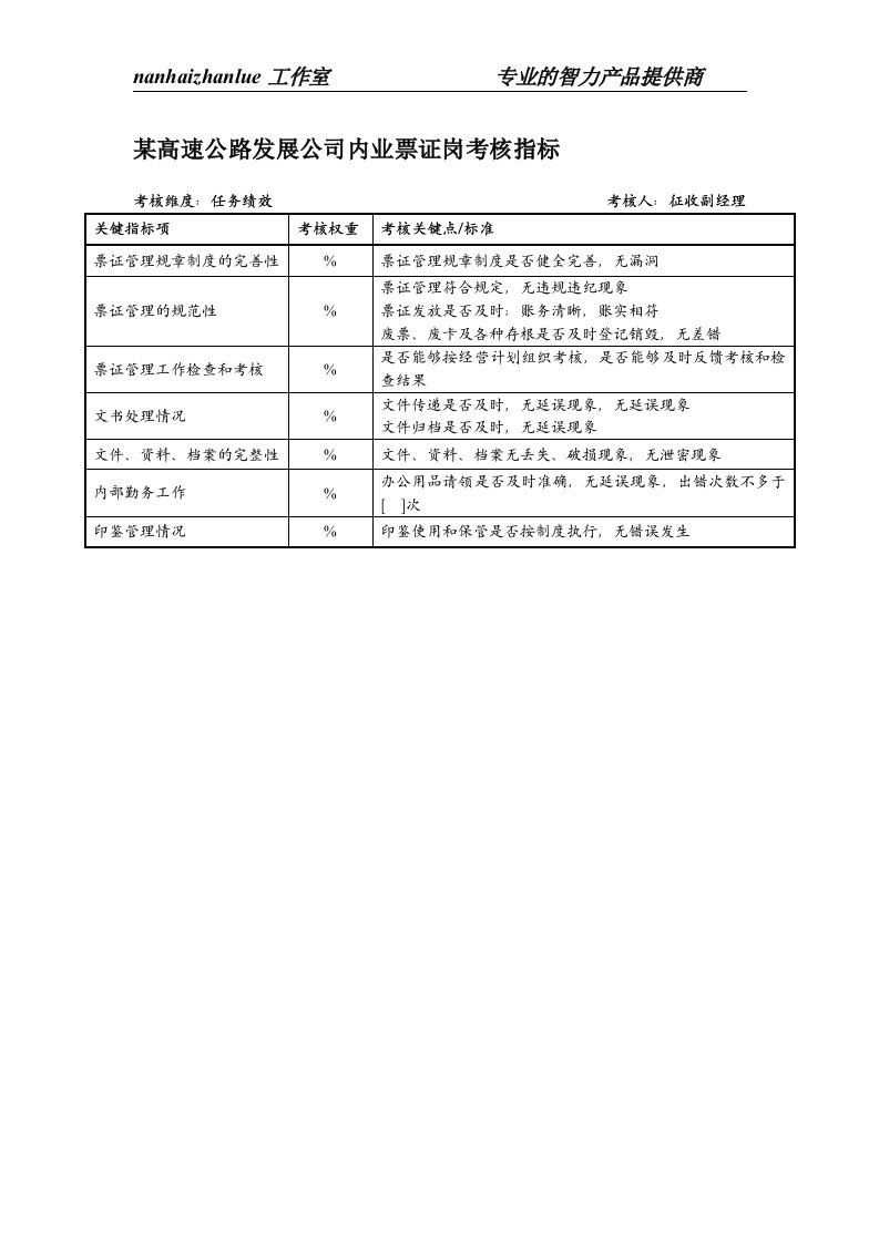 某高速公路发展公司内业票证岗考核指标