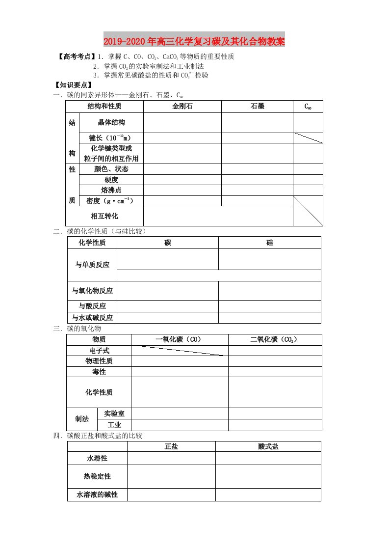 2019-2020年高三化学复习碳及其化合物教案