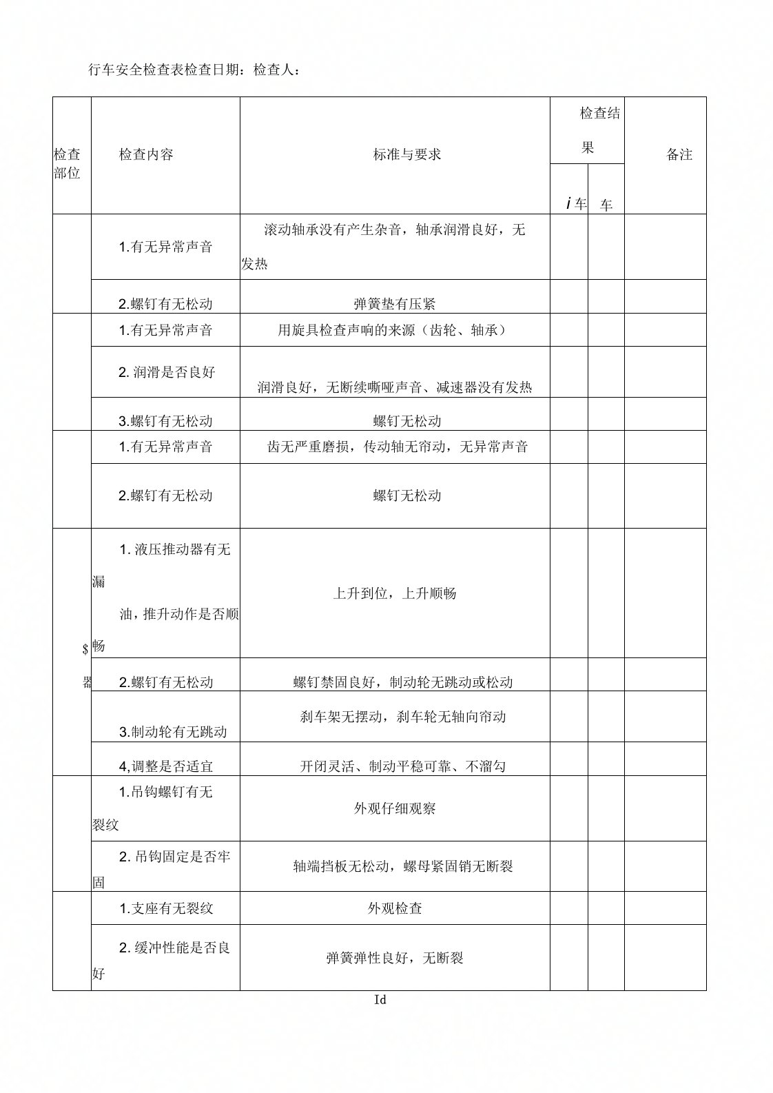 行车安全检查表