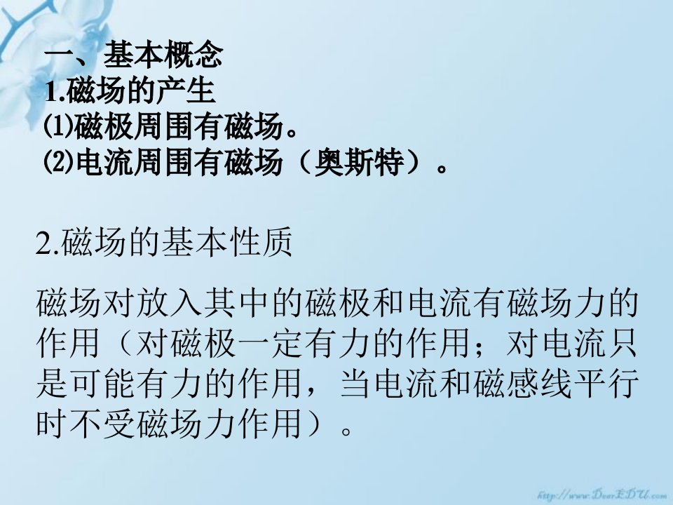 普通高中高二物理磁场毕业会考复习