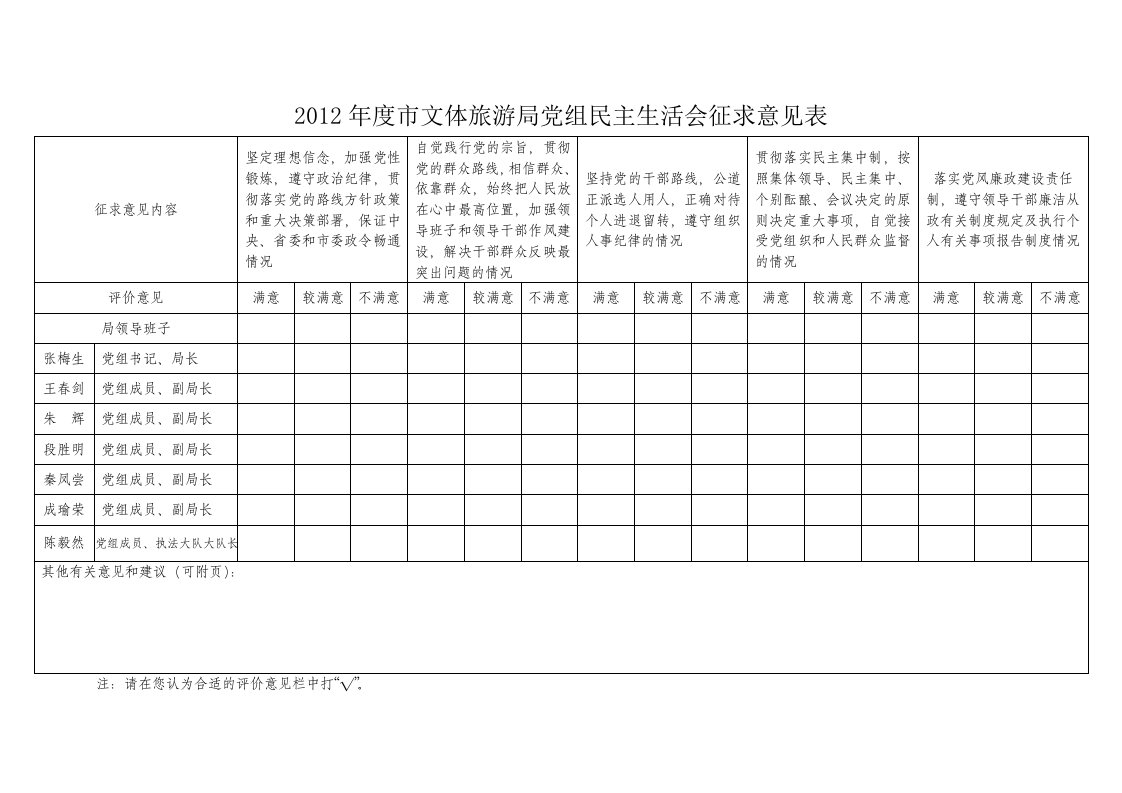 2012年度市文体旅游局党组民主生活会征求意见表