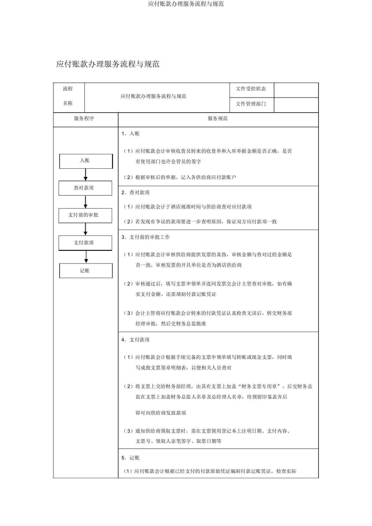 应付账款处理服务流程与规范