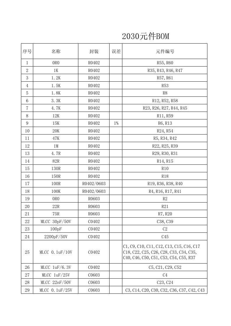 仓库管理表格