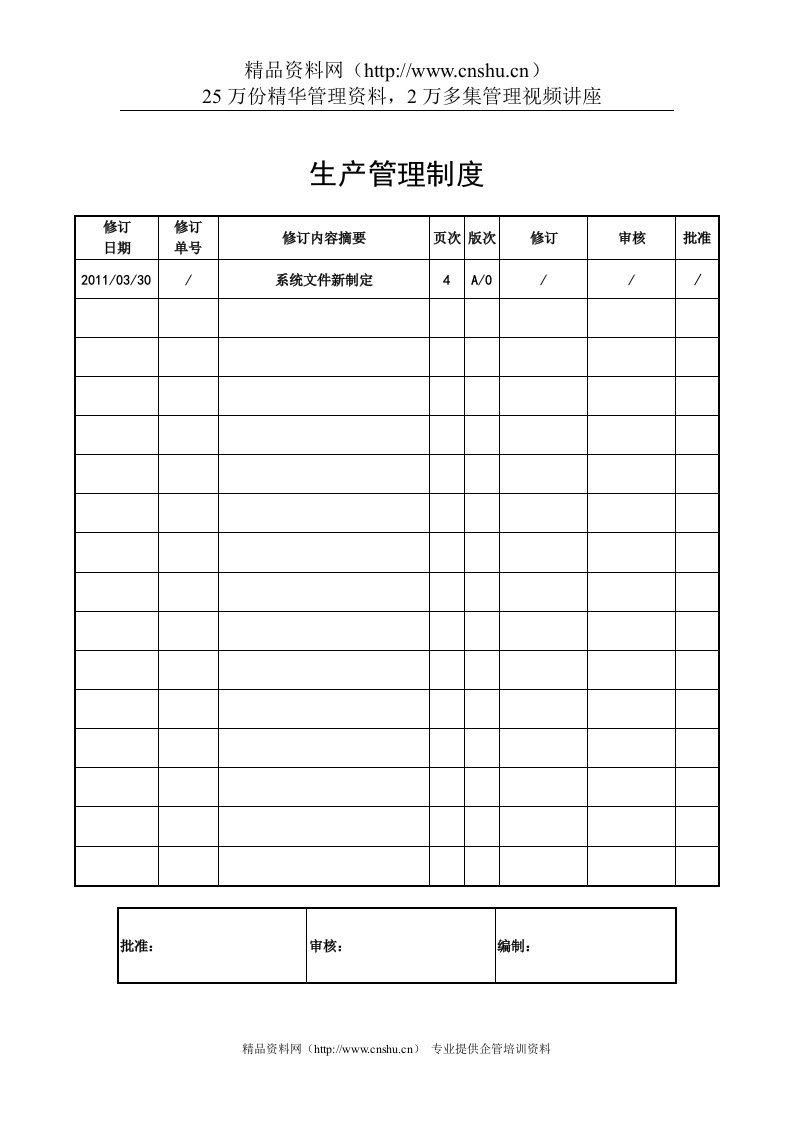 污水处理厂生产管理制度