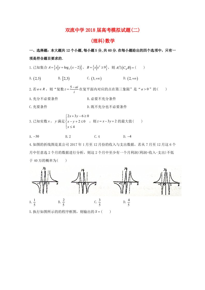 四川省双流中学高三数学考前第二次模拟考试试题理