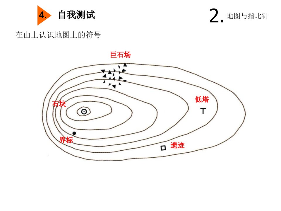 定向运动教学课件-02[1]