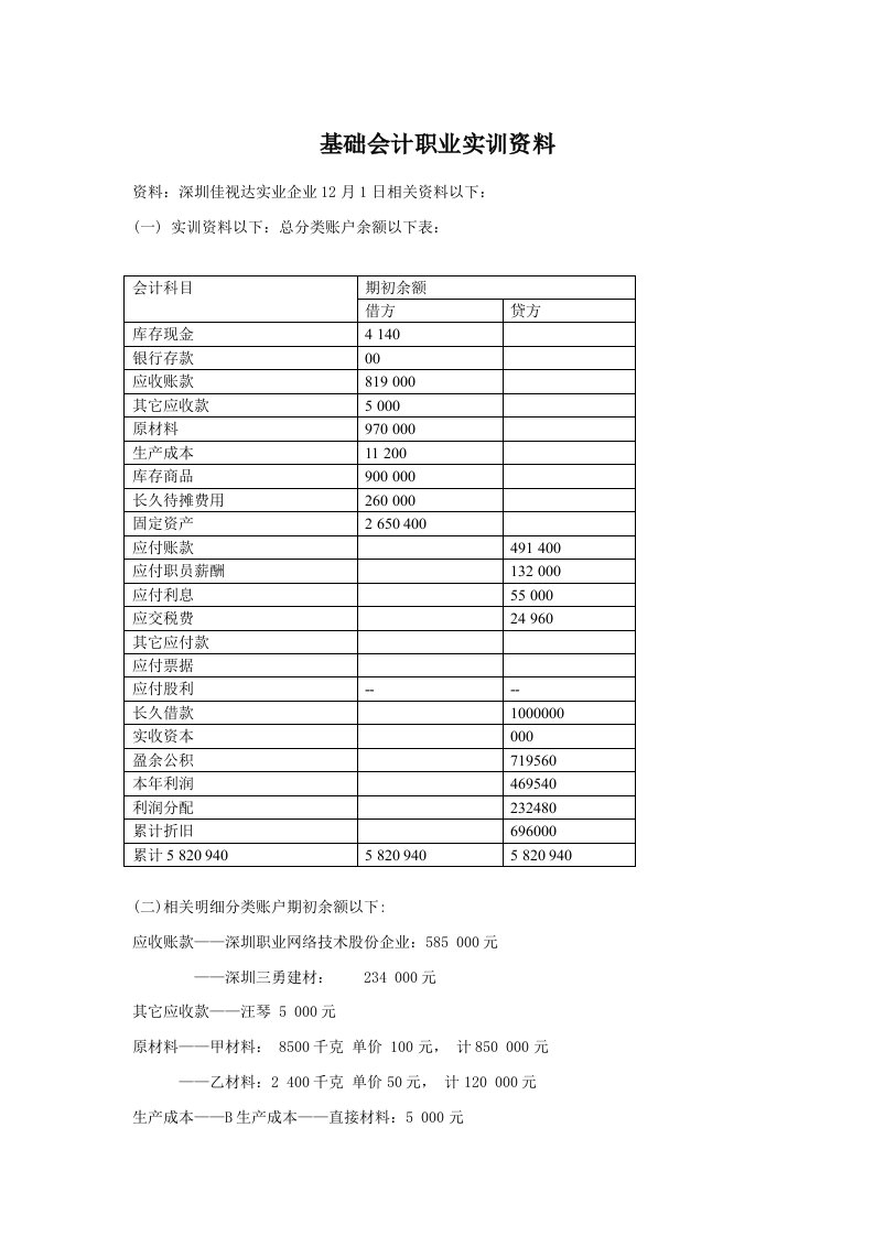 基础会计实训资料及答案样稿