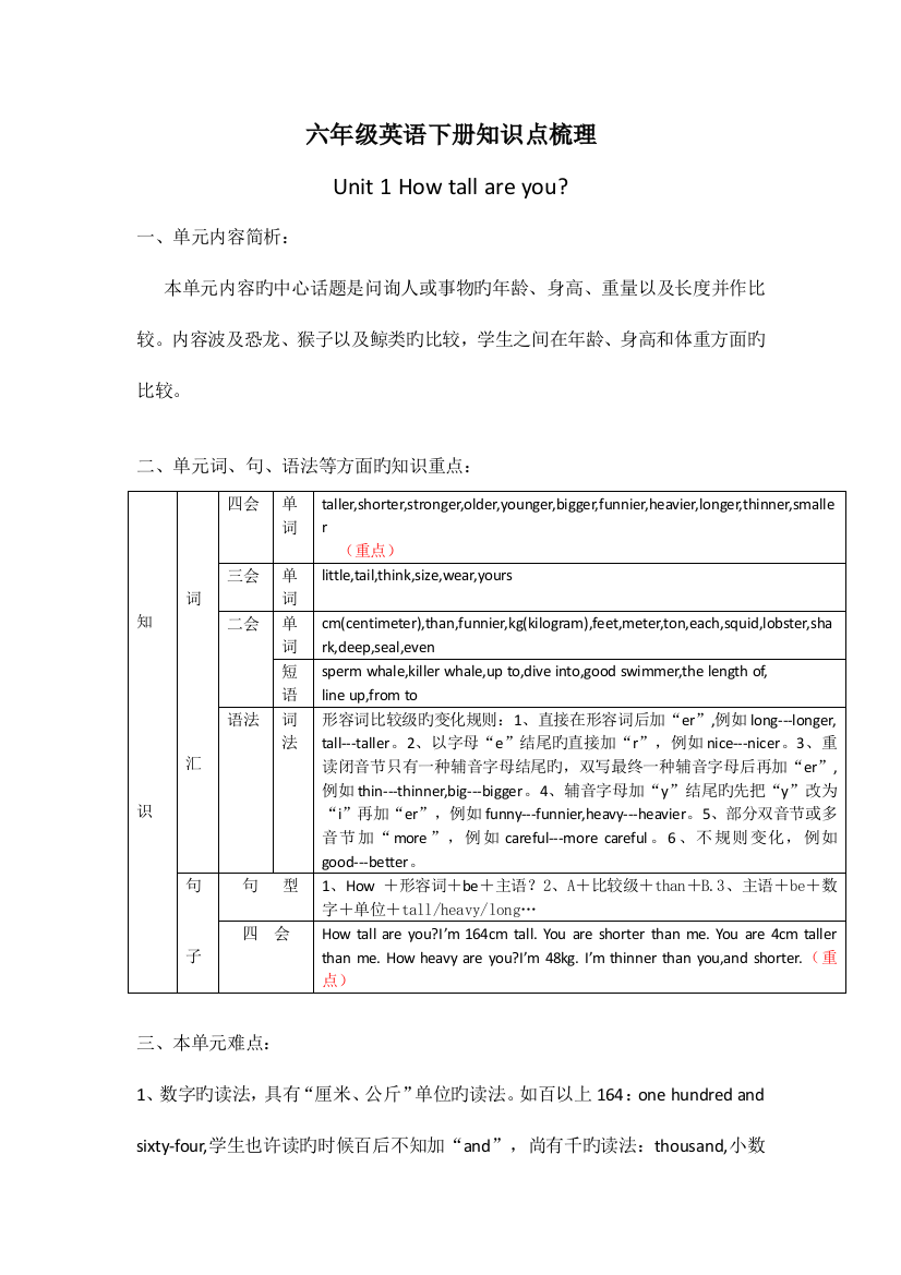 2023年新版PEP小学小学六年级下册知识点总结