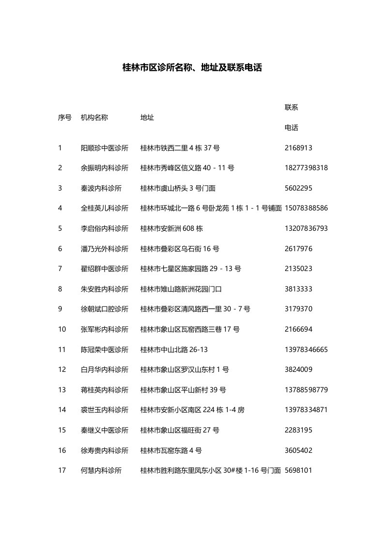 桂林市区诊所名称、地址及联系电话