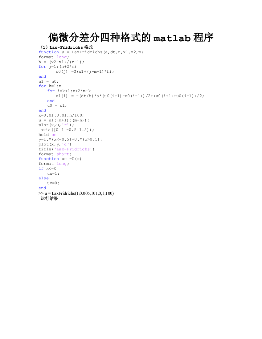 偏微分差分四种格式的matlab程序