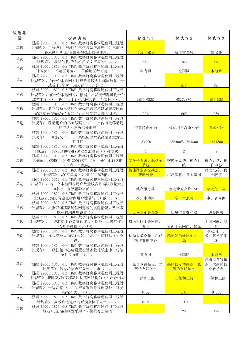 工程设计-9、18MHz