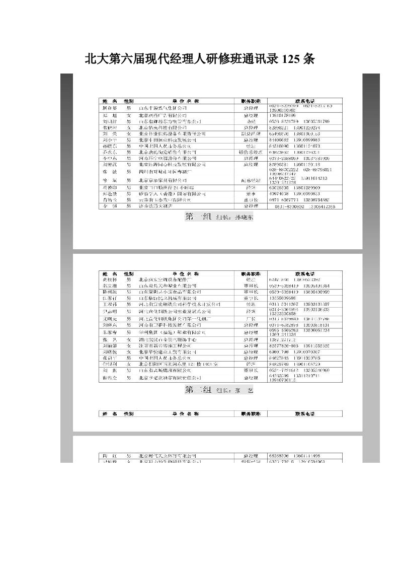 北大第六届现代经理人研修班通讯录125条