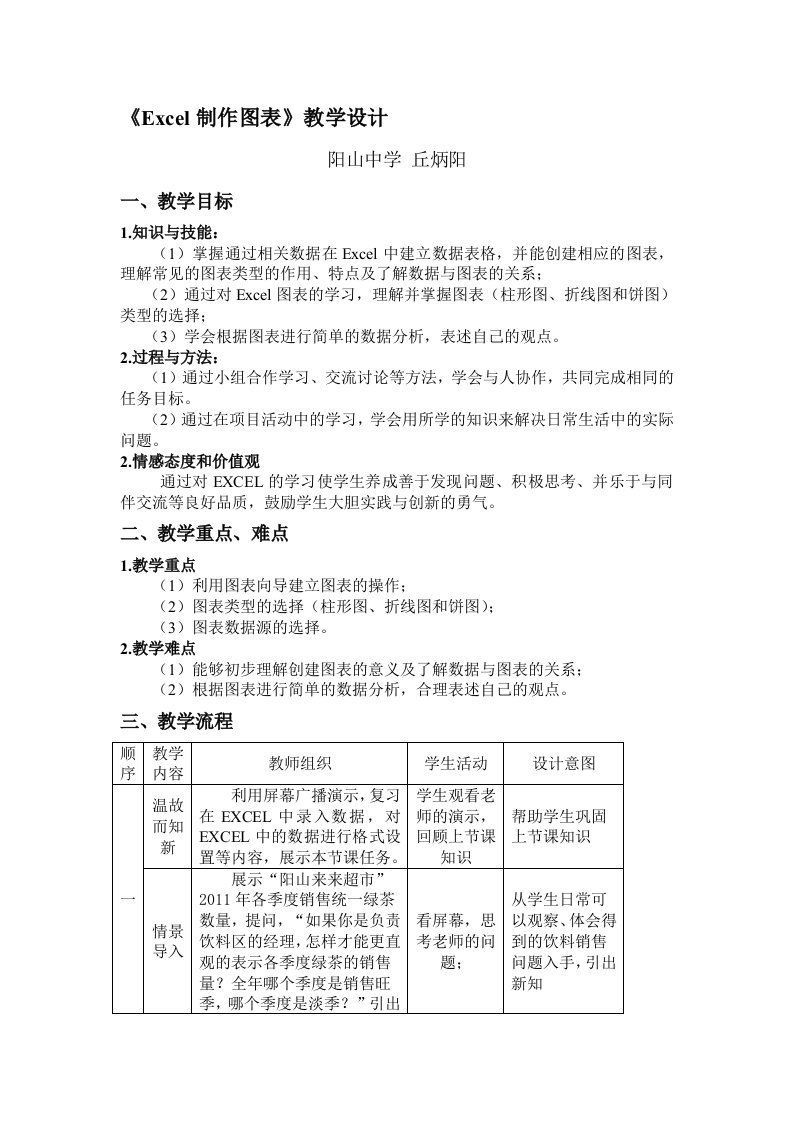 《Excel制作图表》教学设计