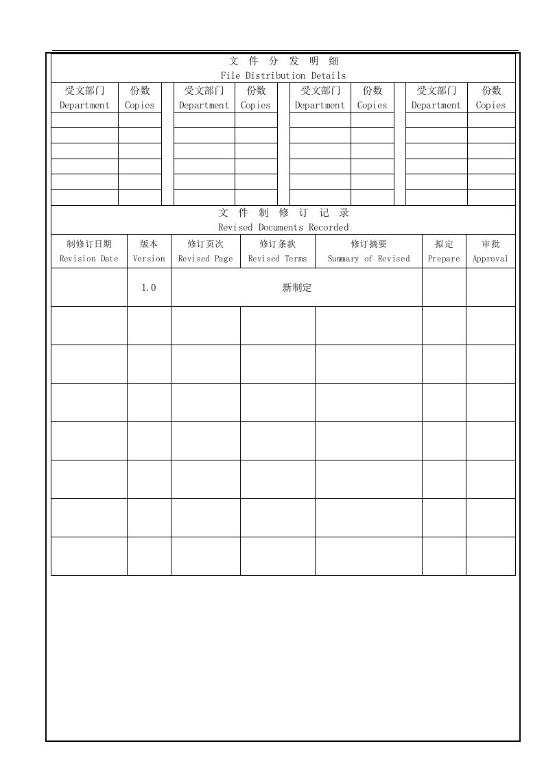 1两化融合管理手册资料