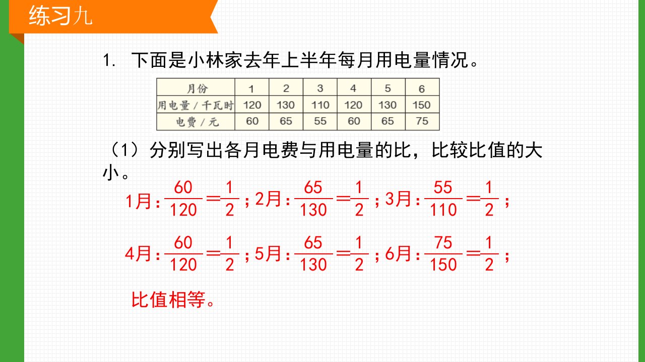 新人教版六年级数学下册练习九ppt课件