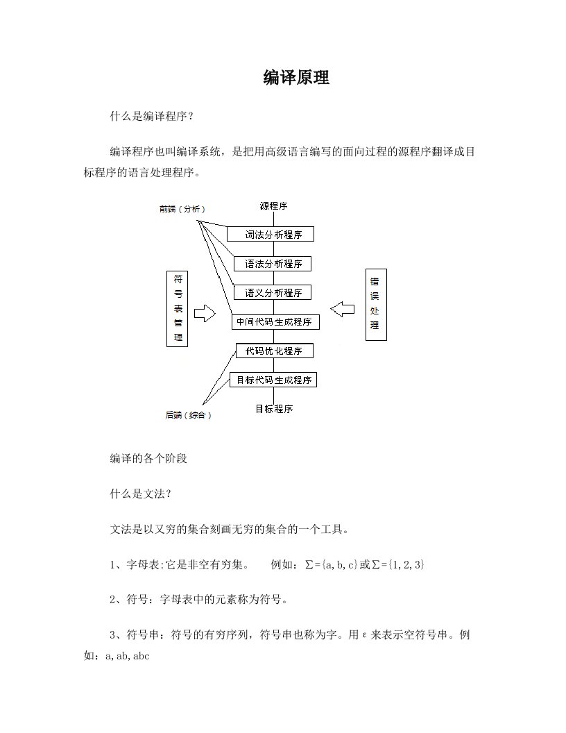 编译原理重点