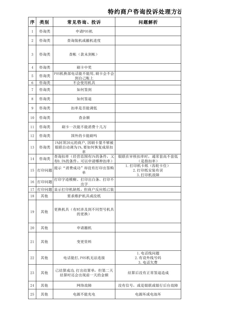 pos机具常见故障及解决方法