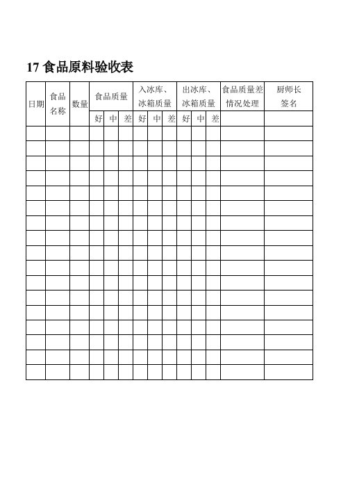 食品原料验收表