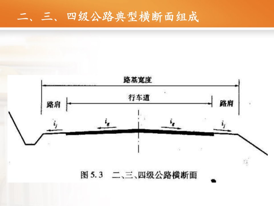 工学第三章多车道公路通行能力分析