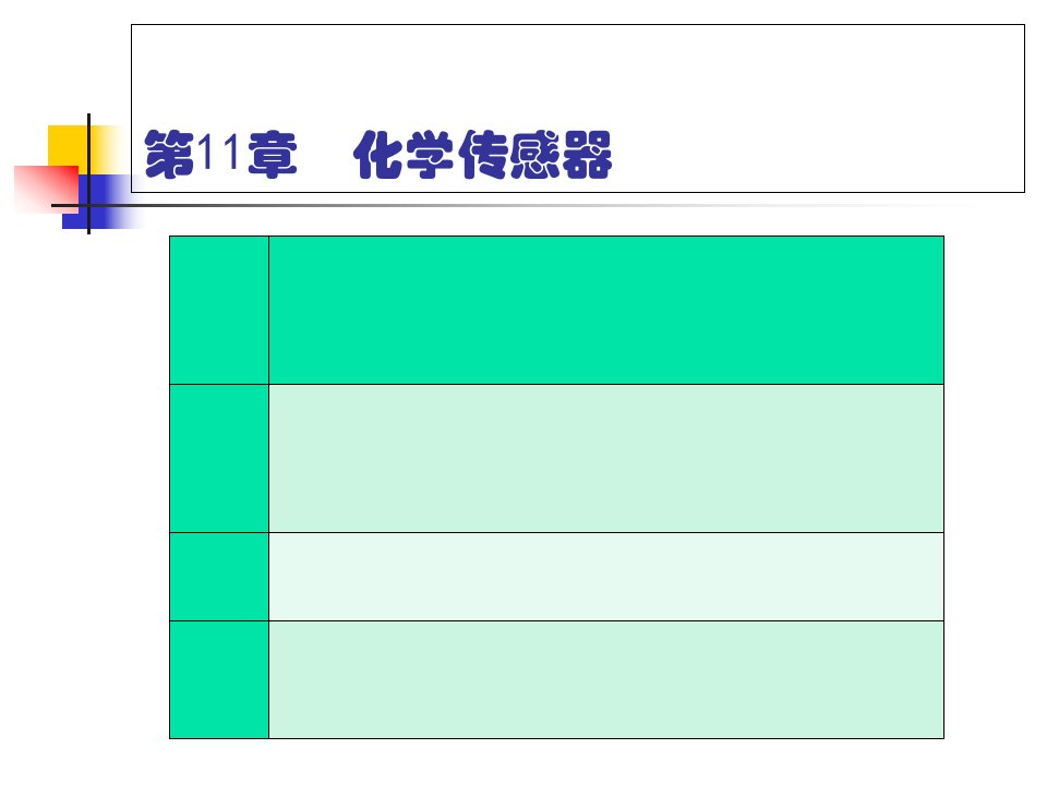 第章化学传感器公开课一等奖市赛课获奖课件