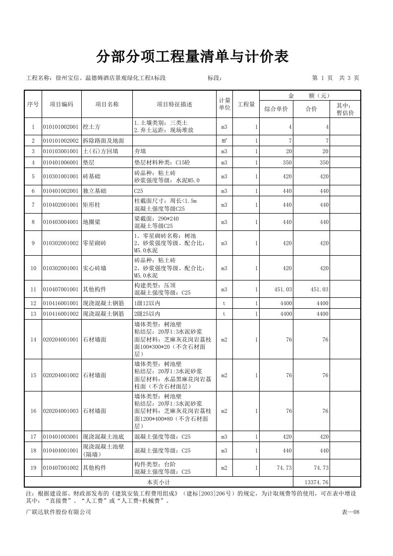 表-08分部分项工程量清单与计价表123