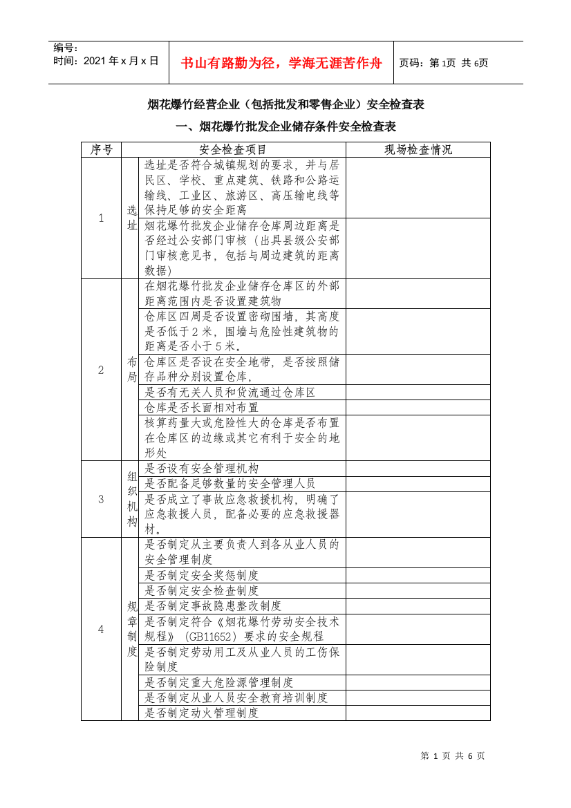 烟花爆竹经营企业(包括批发和零售企业)安全检查表