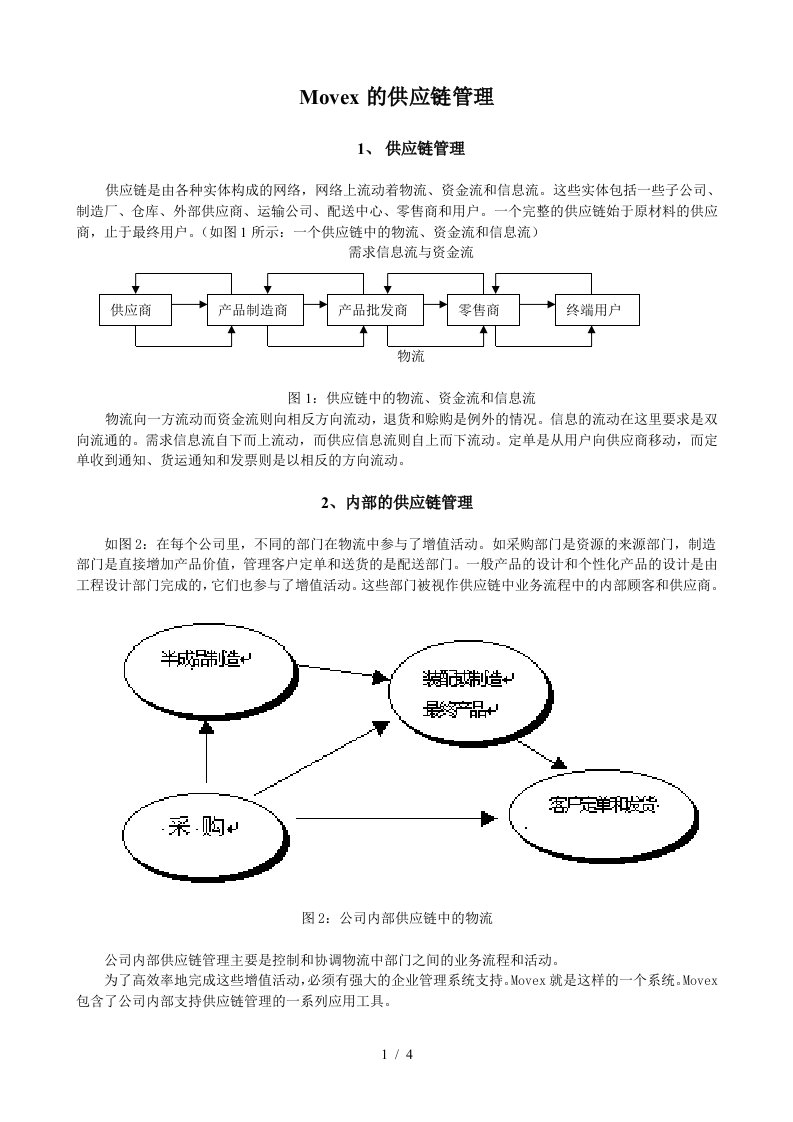 Movex的供应链管理