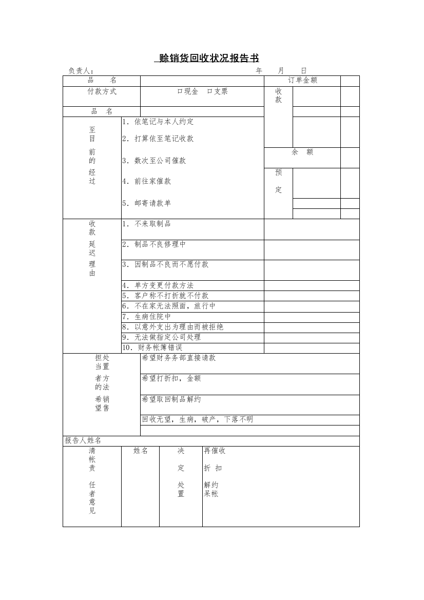 赊销货回收状况报告书