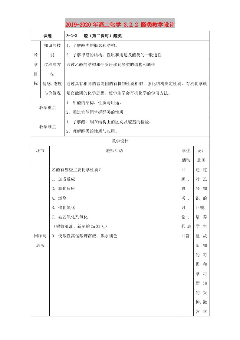 2019-2020年高二化学