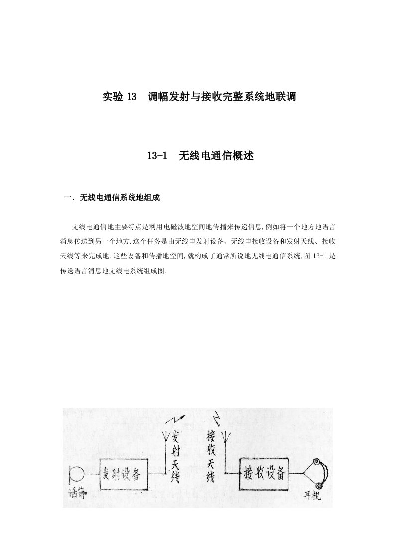 实验13调幅发射与接收完整软件系统联调