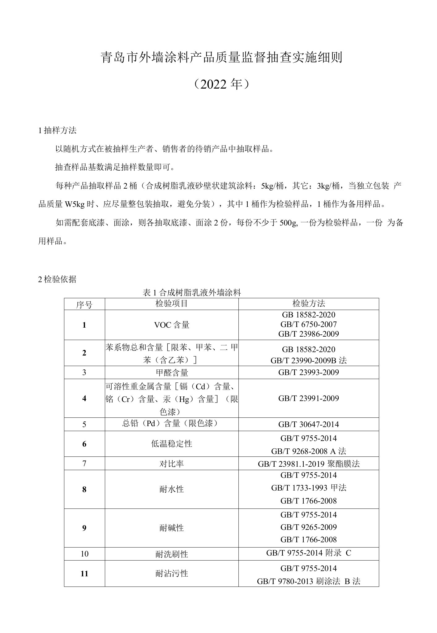 2022年青岛市外墙涂料产品质量监督抽查实施细则