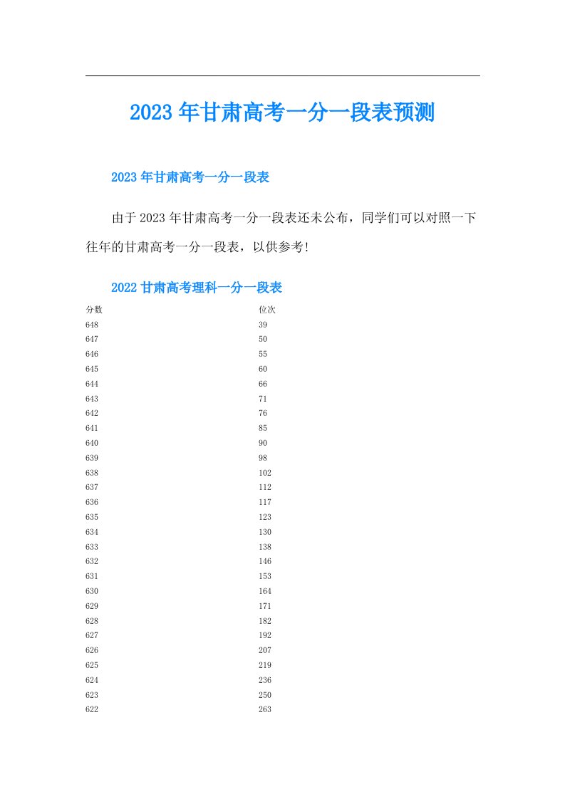 甘肃高考一分一段表预测