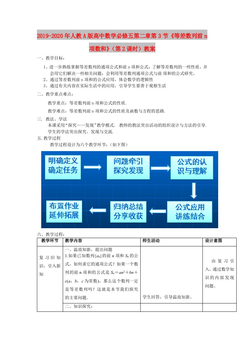 2019-2020年人教A版高中数学必修五第二章第3节《等差数列前n项数和》（第2课时）教案