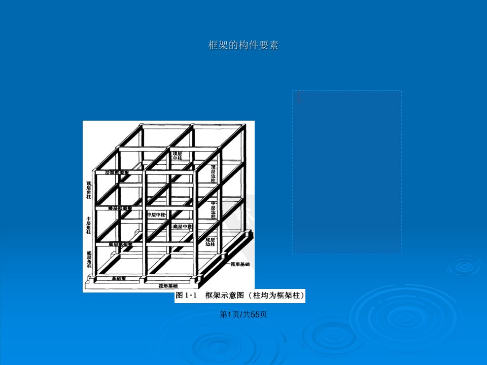 平法结构钢筋图解梁