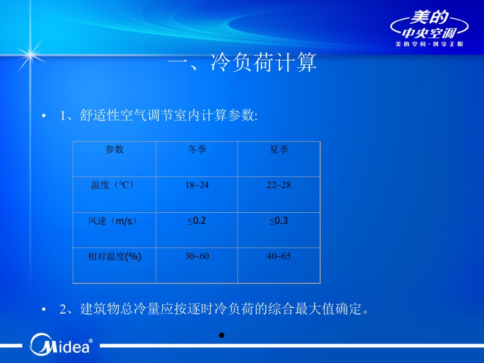 美的空调设计讲义-课件【PPT演示稿】