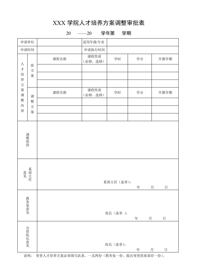 人才培养方案调整审批表