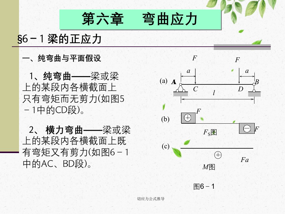 切应力公式推导