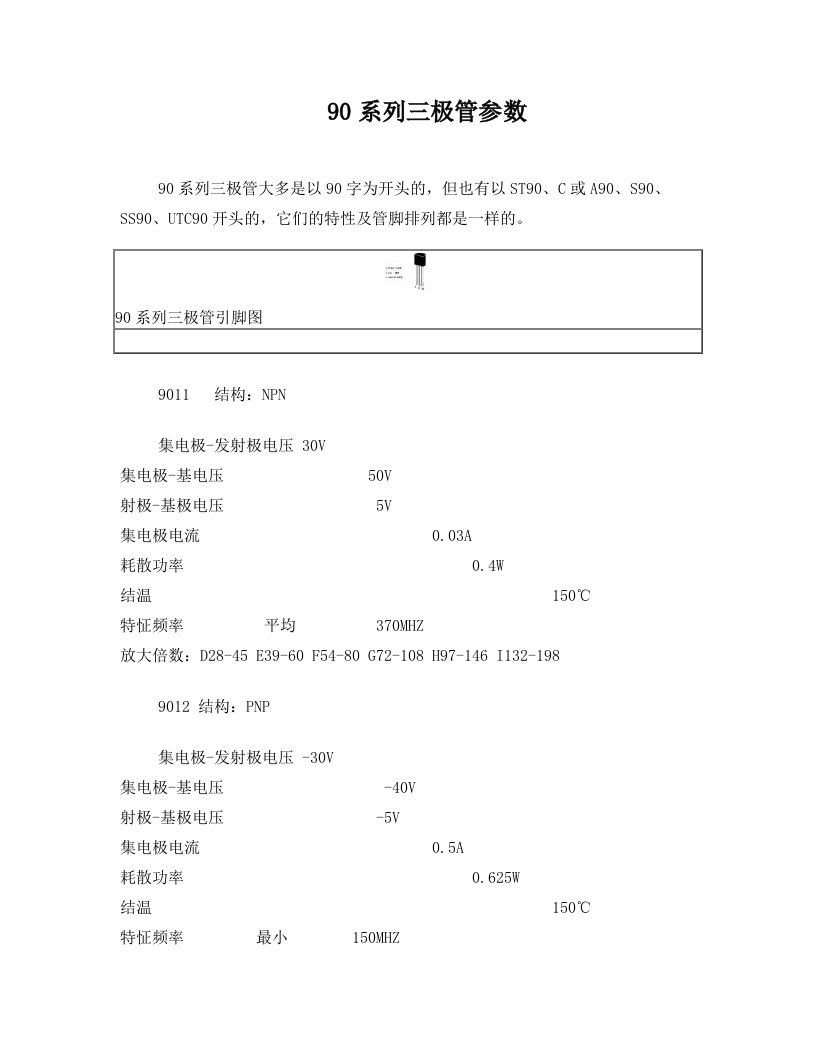 jxjAAA三极管参数