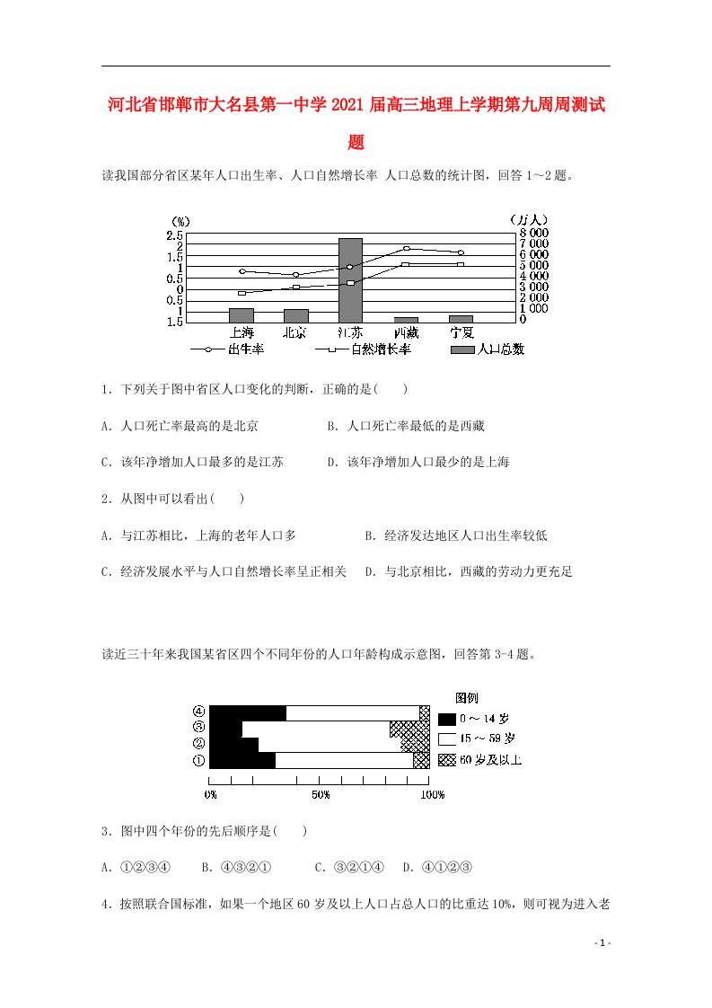 河北省邯郸市大名县第一中学2021届高三地理上学期第九周周测试题