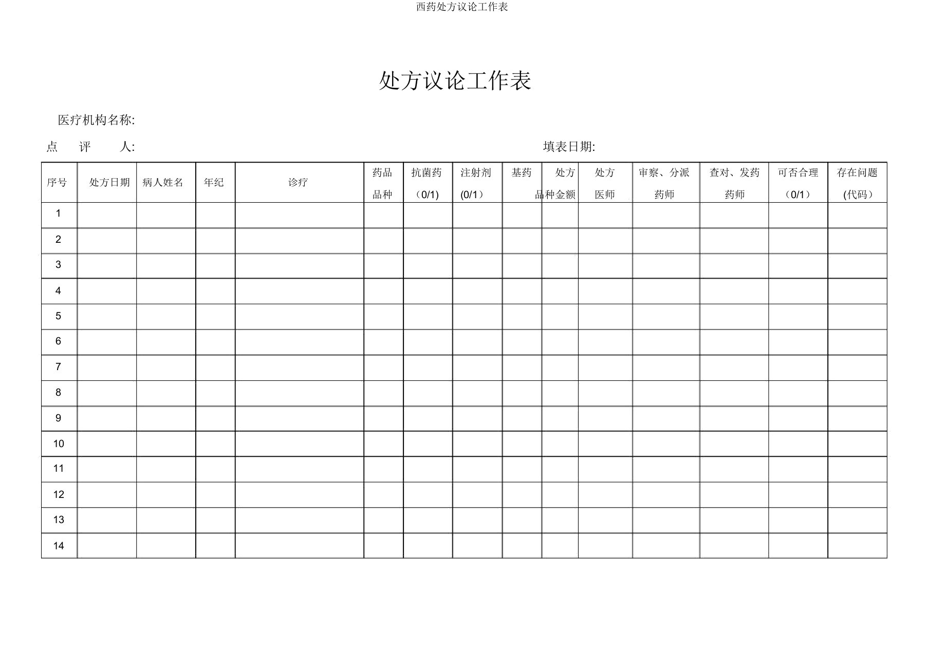 西药处方点评工作表