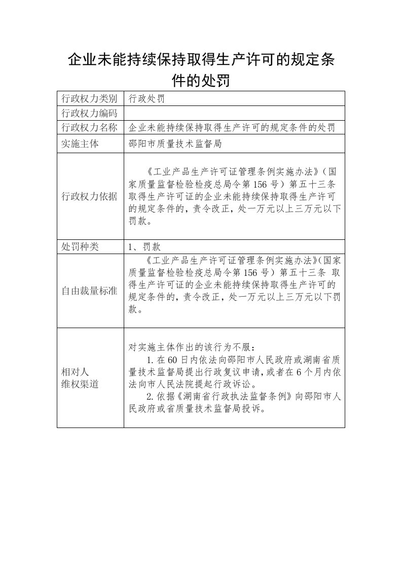 企业未能持续保持取得生产许可的规定条件的处罚