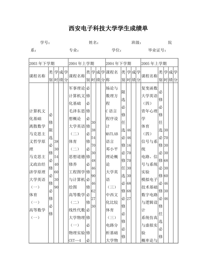 大学毕业成绩单(表)