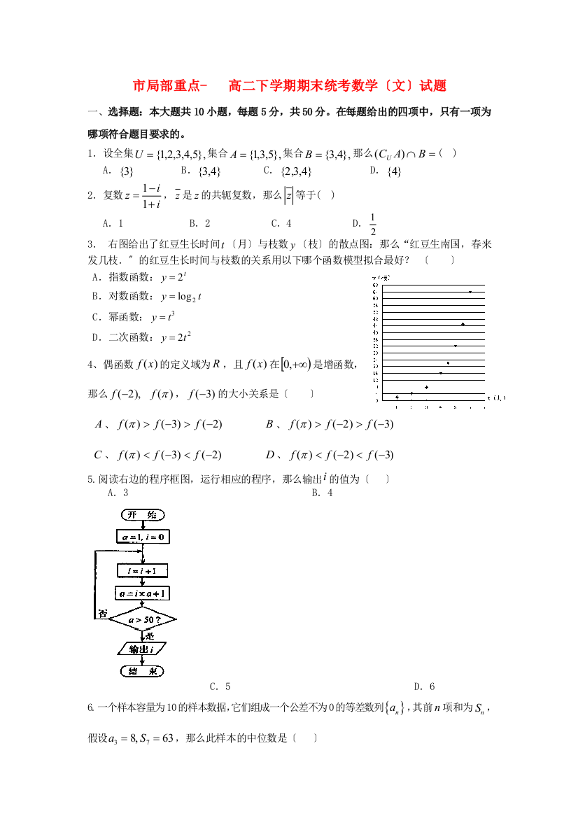 （整理版）市部分重点学校高二下学期期末统考数学（文）