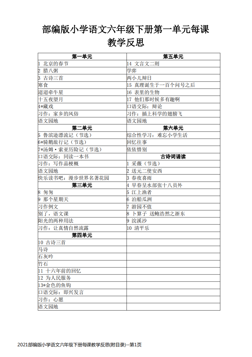 2021部编版小学语文六年级下册每课教学反思(附目录)