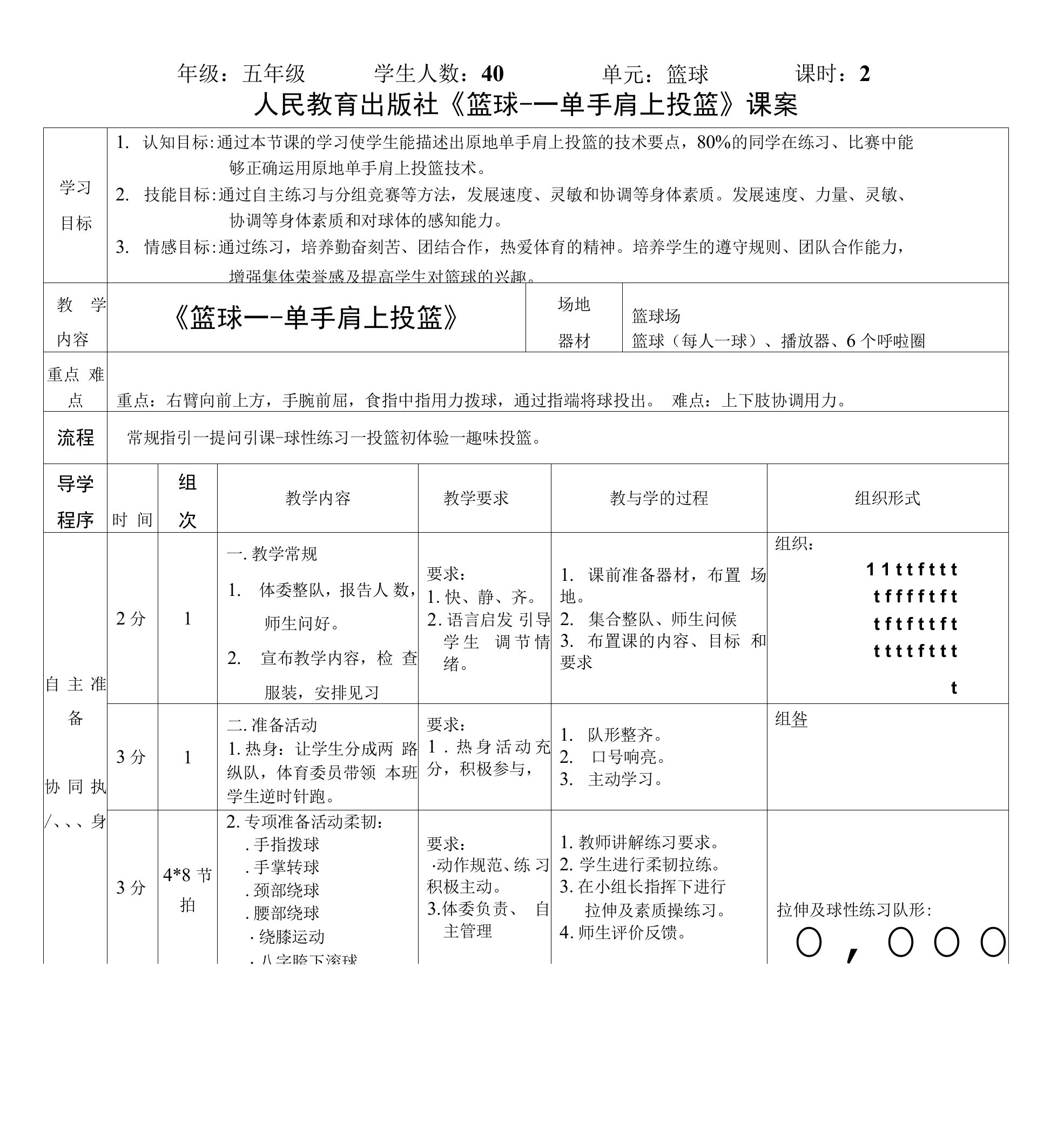 【精编教案】人教版体育与健康小学五年级篮球教案《篮球---单手肩上投篮》