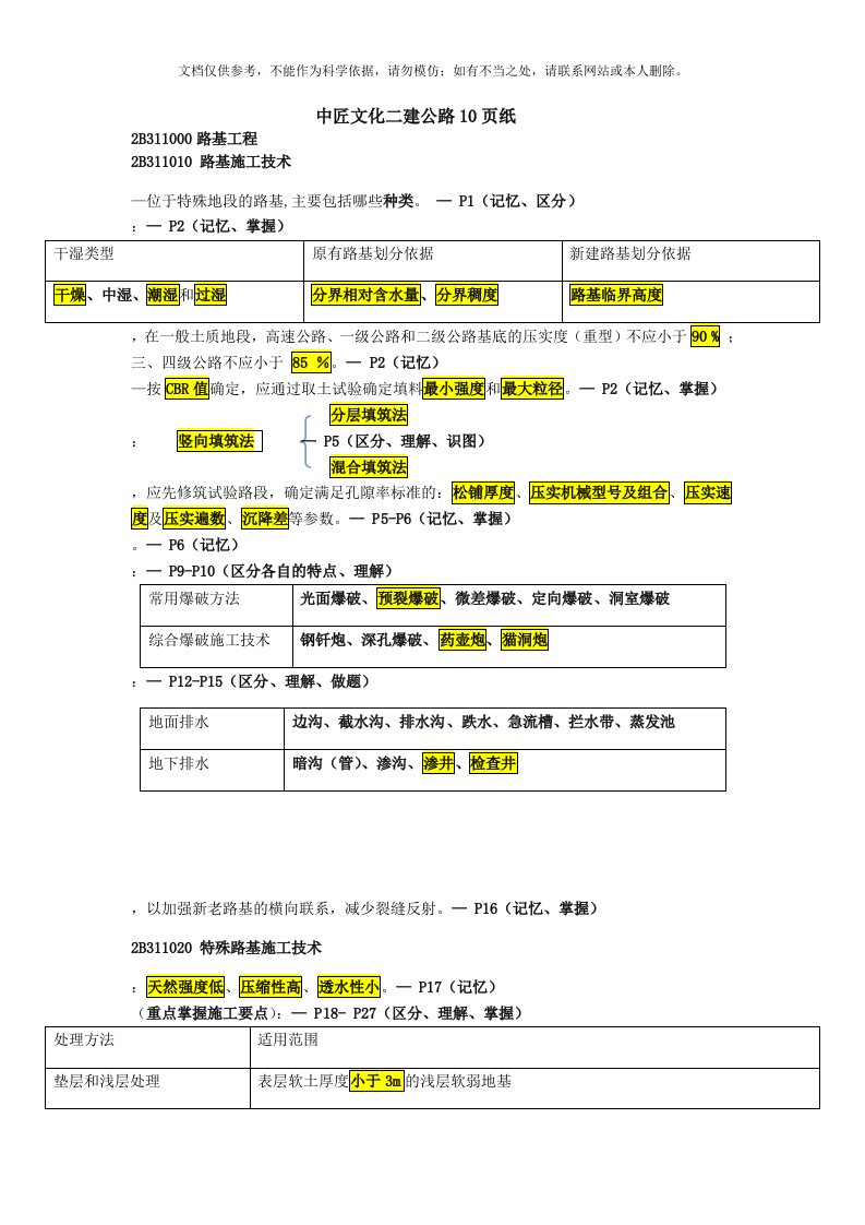 二建公路10页纸