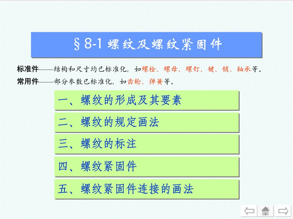 机械行业-机械图样螺纹和螺纹紧固件工程制图