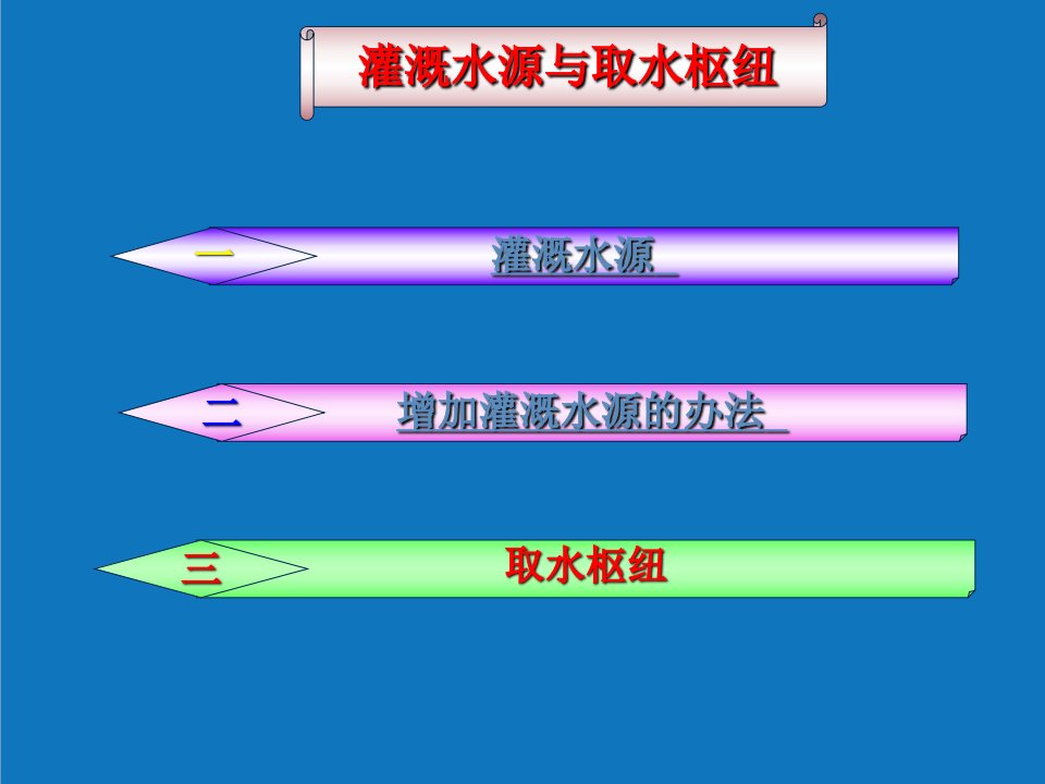 水利工程-农田水利学第四章