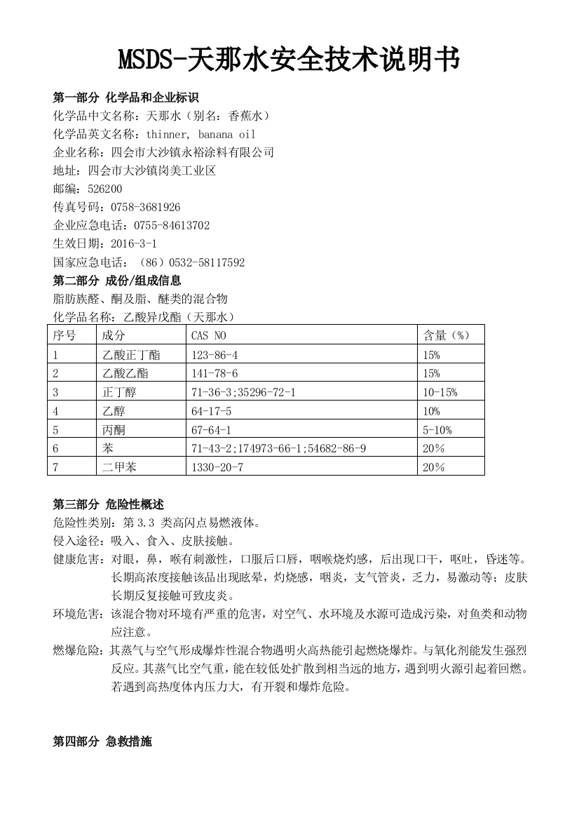 (完整word版)MSDS-天那水安全技术说明书